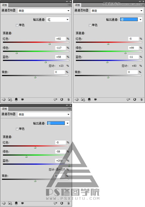 Photoshop调出人像照片时尚商业大片效果,PS教程,素材中国网