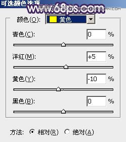 Photoshop调出河边女孩冷色LOMO风格效果,PS教程