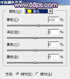 Photoshop调出河边女孩冷色LOMO风格效果,PS教程