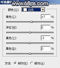 Photoshop调出河边女孩暗冷色艺术效果,PS教程,素材中国网