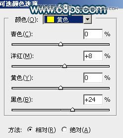 Photoshop调出河边女孩唯美青绿色效果,PS教程,素材中国网