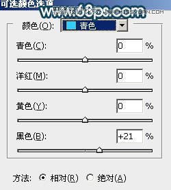 Photoshop调出河边女孩唯美青绿色效果,PS教程,素材中国网