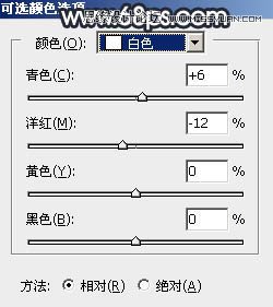 Photoshop给街边美女添加日系黄昏效果图,PS教程,素材中国网