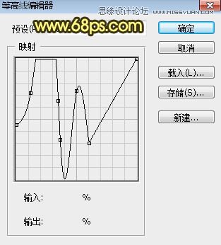 Photohop制作金属锈迹风格的端午艺术字,PS教程,素材中国网