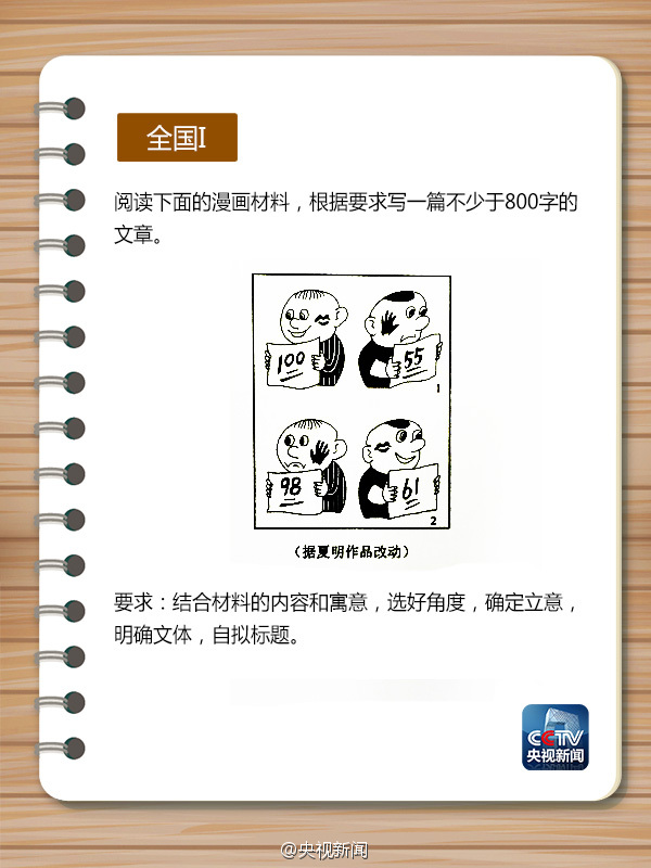 高考倒计时文案小作文 2016060880951377.jpg