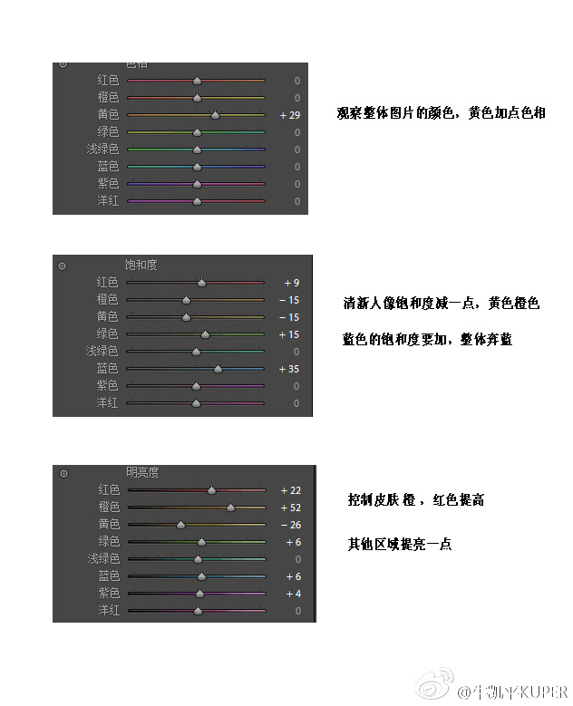 PS毕业人像阳光清新修图调色