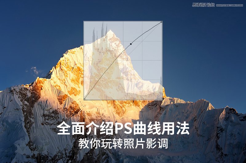 Photoshop详细解析曲线工具的使用原理,PS教程,素材中国网