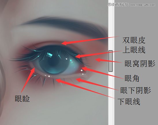 Photoshop给模糊的人像转成唯美的手绘效果,PS教程,素材中国网