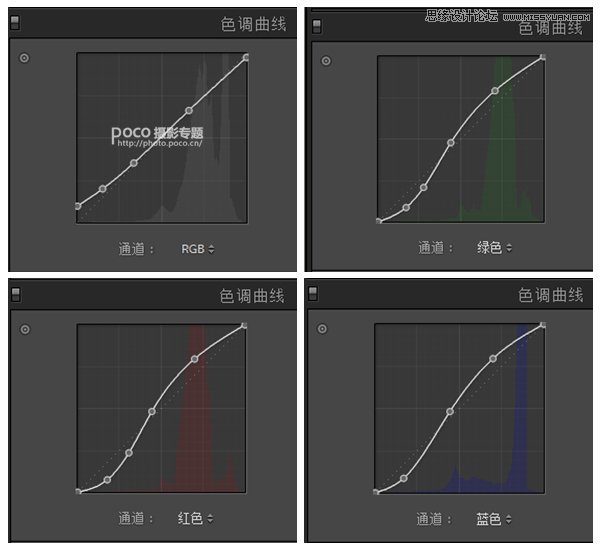 Photoshop调出小清新风格的清新蓝色调,PS教程,素材中国网