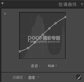 Photoshop调出外景人像古典电影胶片效果,PS教程,素材中国网