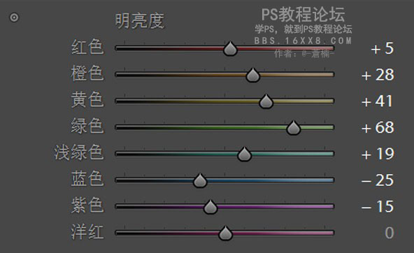 Photoshop调出婚纱照片阿宝色通透肤色效果,PS教程,素材中国网