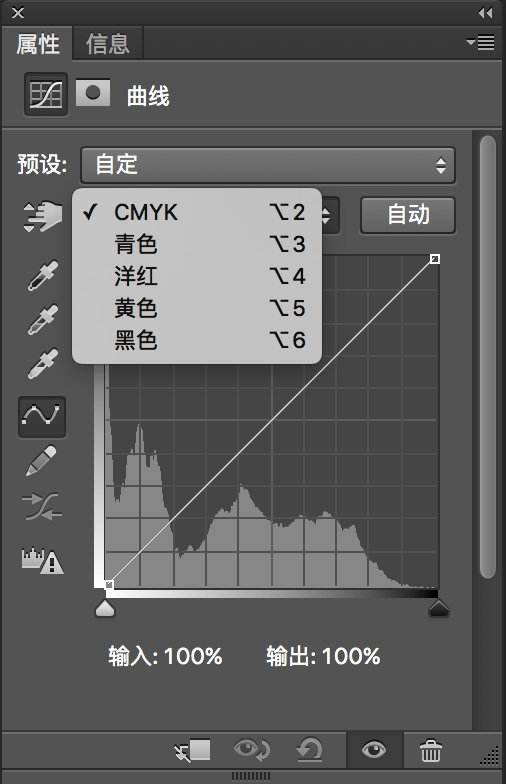 Photoshop不得不看的照片偏色原理分析,PS教程,素材中国网