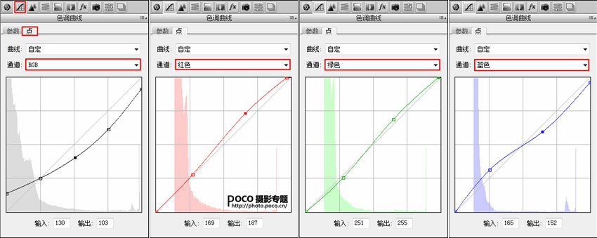 Photoshop创意合成复古风格的双生人像,PS教程,素材中国网