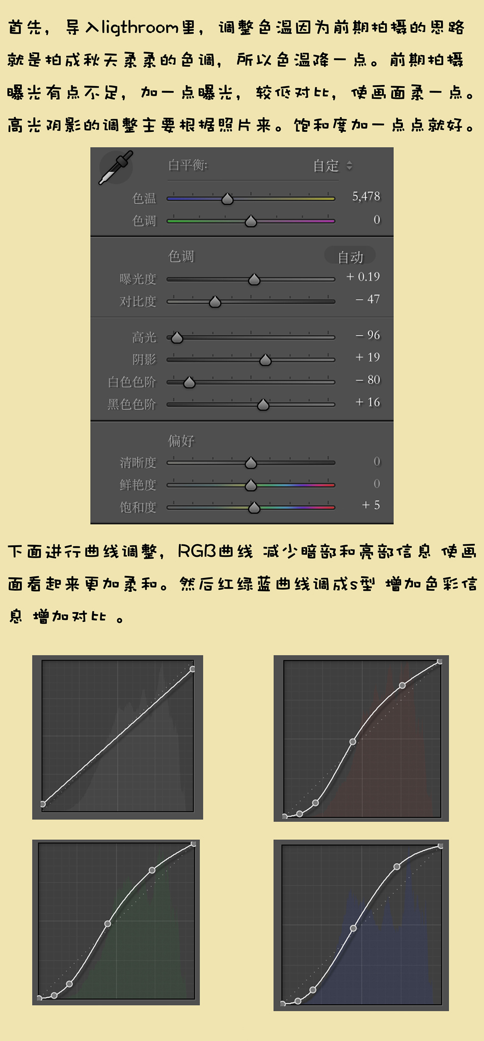 Photoshop调出外景人像照片秋季冷色效果,PS教程,素材中国网