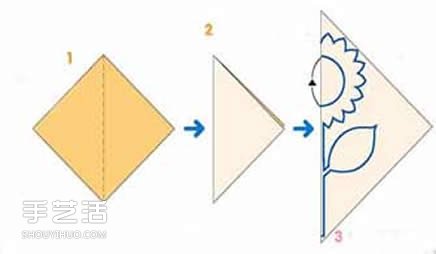 幼儿园剪纸向日葵教程简单向日葵的剪纸方法
