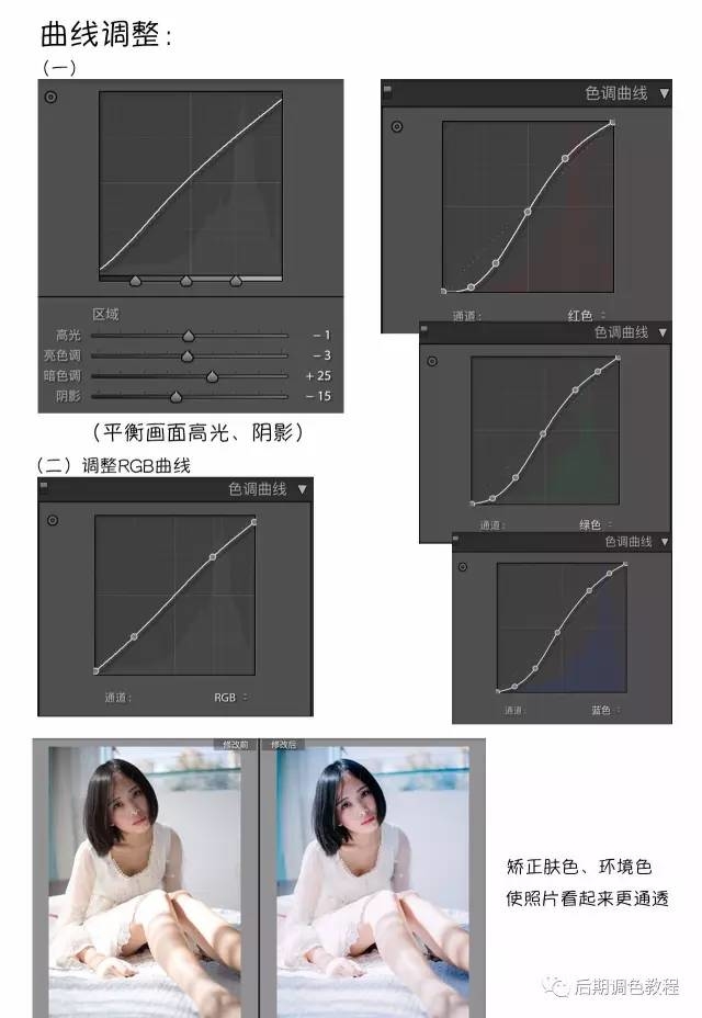 Photoshop调出室内人像照片清新蓝色艺术效果,PS教程,素材中国网