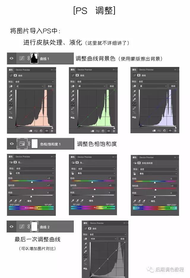 Photoshop调出室内人像照片清新蓝色艺术效果,PS教程,素材中国网