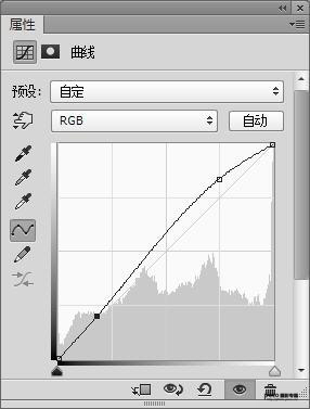 Photoshop调出外景人像照片夏季小清新效果,PS教程,素材中国网