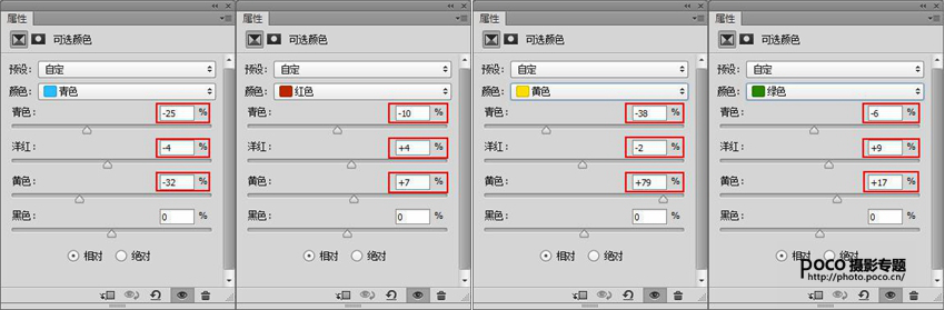 Photoshop调出外景人像照片夏季小清新效果,PS教程,素材中国网