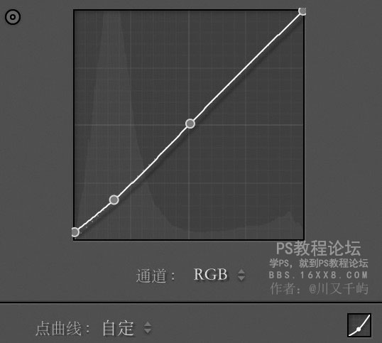 Photoshop结合LR调出干净通透的外景人像,PS教程,素材中国网