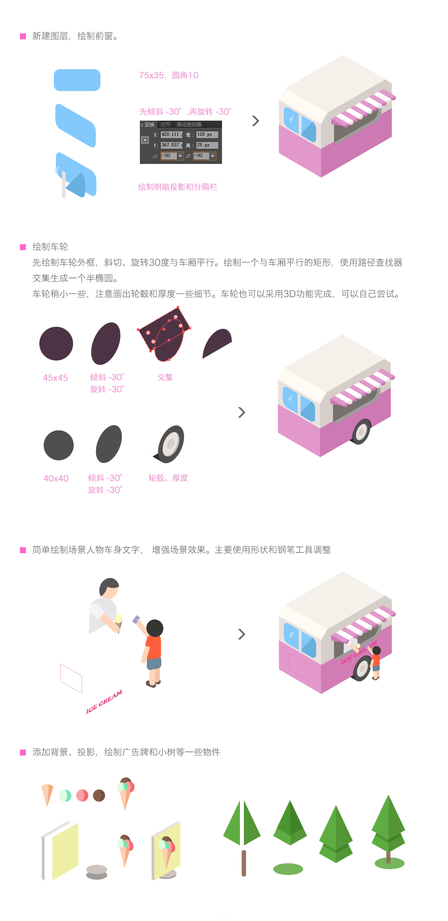 Illustrator快速制作2.5D风格冰淇淋车,PS教程,素材中国网