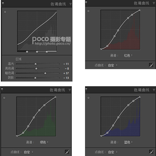 Photoshop调出室内灰蒙蒙人像清新通透效果,PS教程,素材中国网