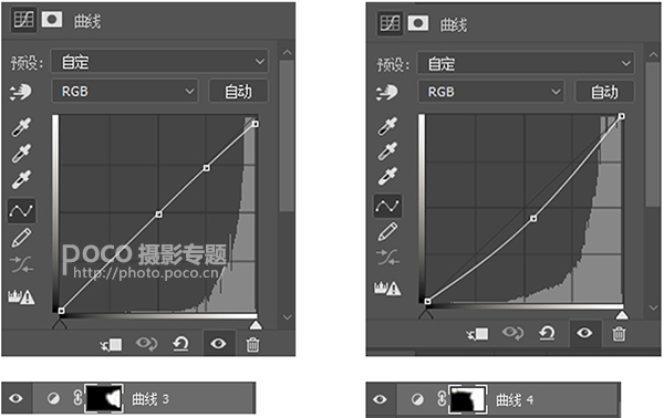 Photoshop调出室内灰蒙蒙人像清新通透效果,PS教程,素材中国网