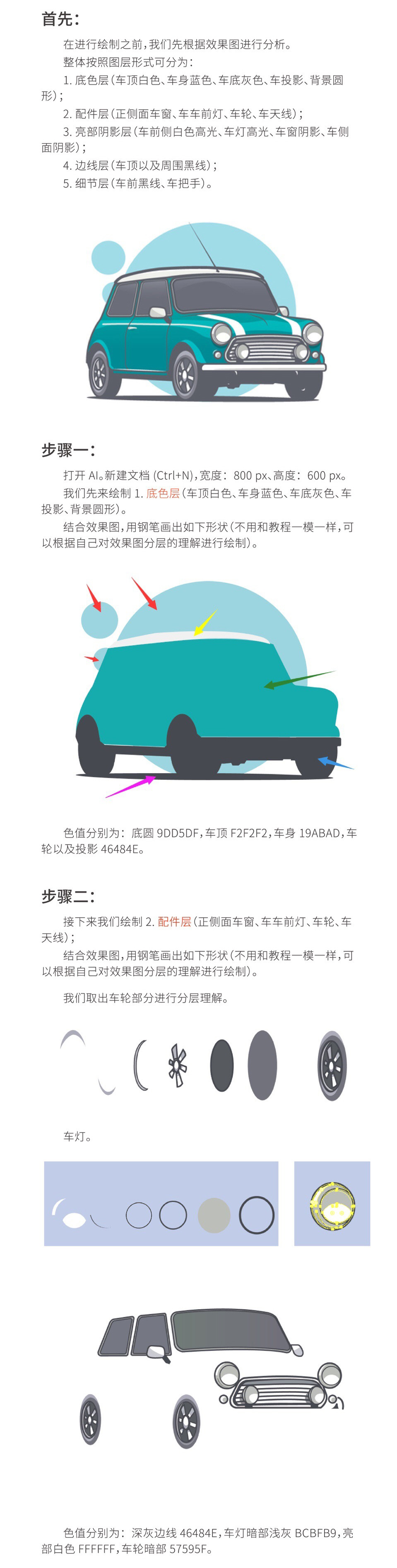 Illustrator绘制矢量风格的小汽车教程,PS教程,素材中国网