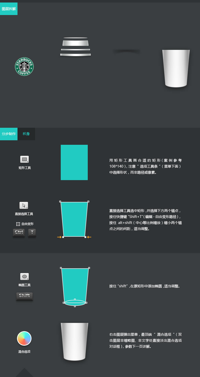Photoshop快速的绘制逼真的星巴克杯子,PS教程,素材中国网