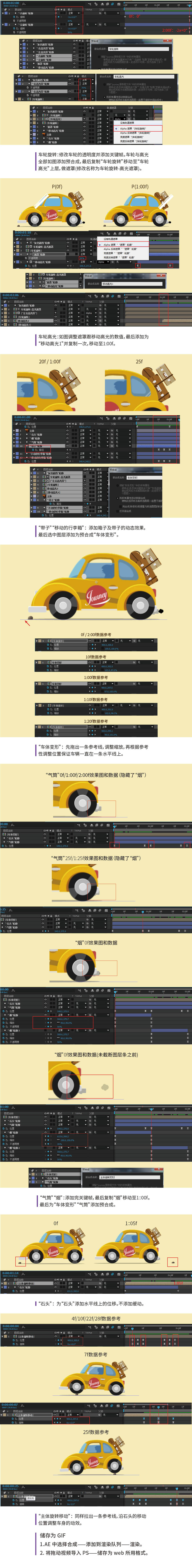 Illustrator结合AE绘制行驶中的小汽车图标,PS教程,素材中国网