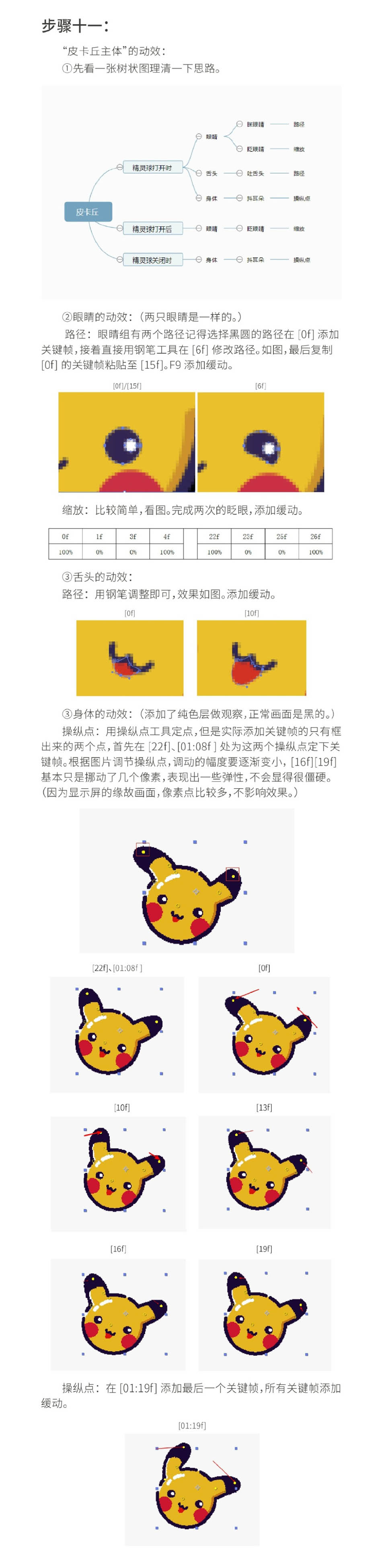 Illustrator结合AE绘制可爱的皮卡丘动画效果,PS教程,素材中国网