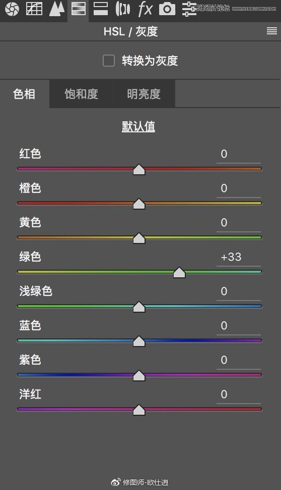 Photoshop快速调出人像文艺主题小清新效果,PS教程,素材中国网