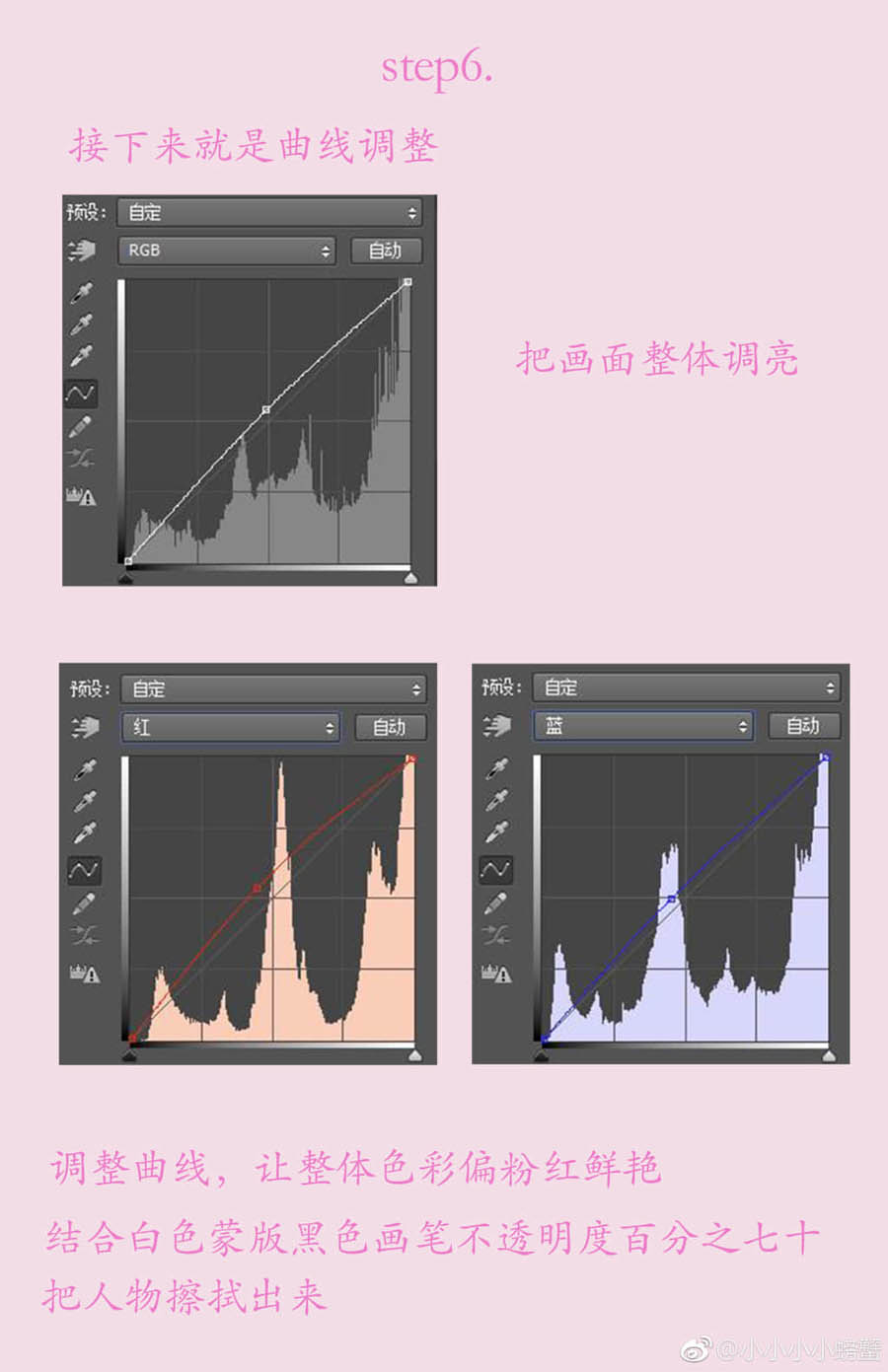 Photoshop调出少女照片粉嫩柔光艺术效果,PS教程,素材中国网