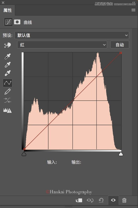 Photoshop详解曲线工具在后期中的调色原理,PS教程,素材中国网