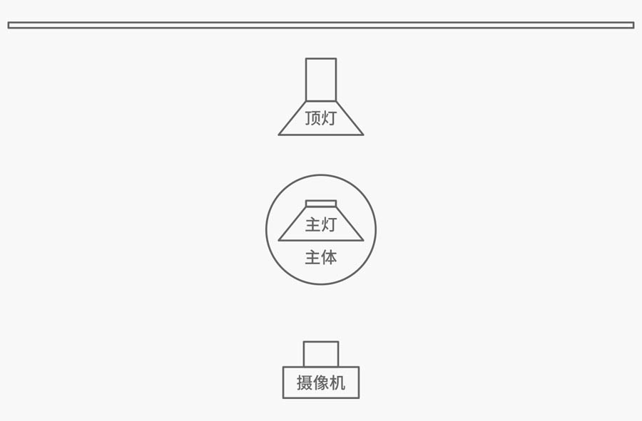 C4D干货教程：灯光渲染技巧教程,PS教程,素材中国网