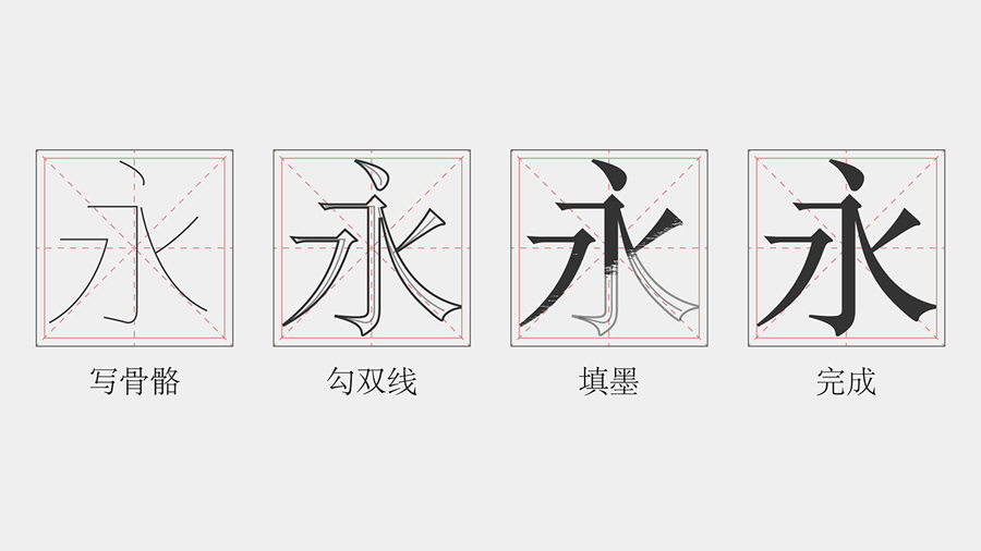 详细解析中文字体设计基础知识