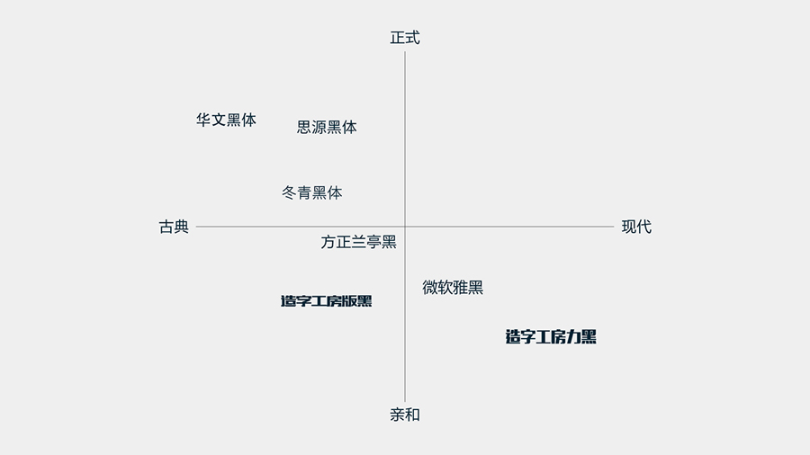 人口字库_钟丽缇性感图片丁字库(3)