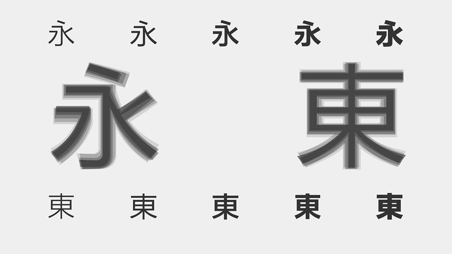 详细解析中文字体设计基础知识