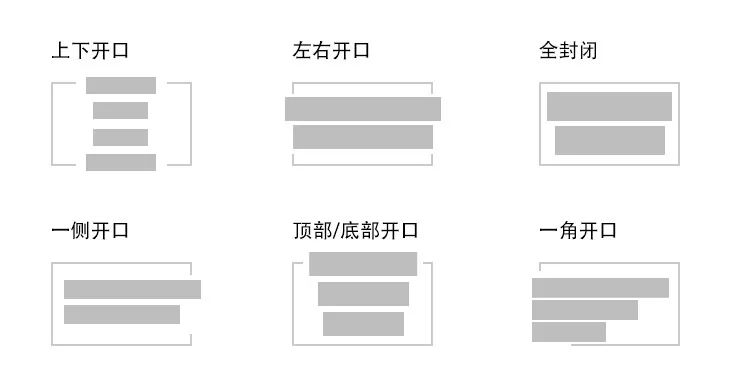 详细解析线框在电商海报中的使用,PS教程,素材中国网