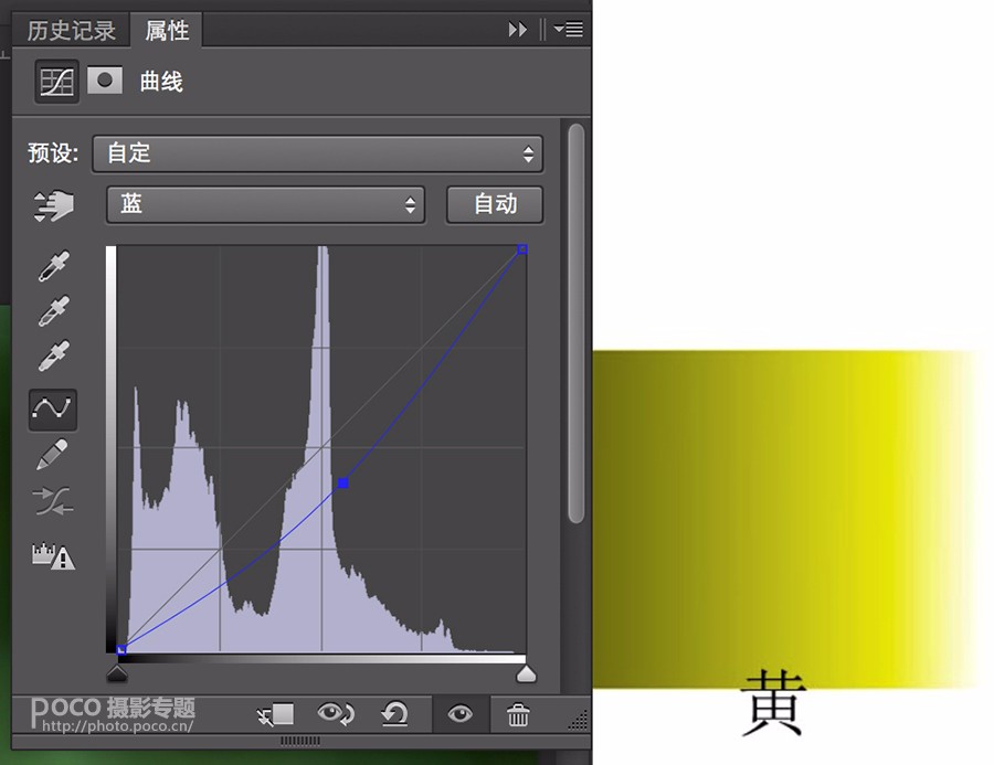 Photoshop详解后期调色中曲线工具的用法,PS教程,素材中国网