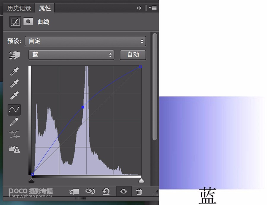 Photoshop详解后期调色中曲线工具的用法,PS教程,素材中国网
