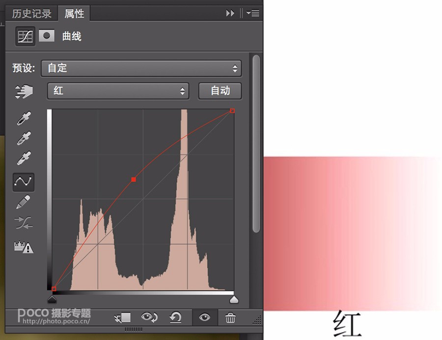 Photoshop详解后期调色中曲线工具的用法,PS教程,素材中国网