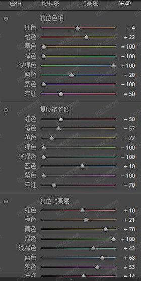 Photoshop详解欧美艺术效果的调色过程,PS教程,素材中国网