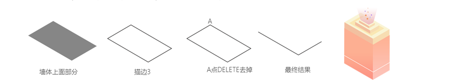 Photoshop结合AI制作2.5D风格插画作品,PS教程,素材中国网