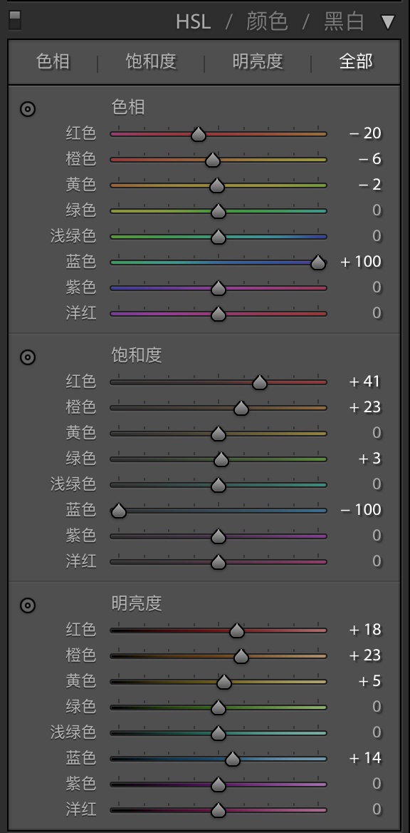 Photoshop调出人像暖色电影艺术效果,PS教程,素材中国网