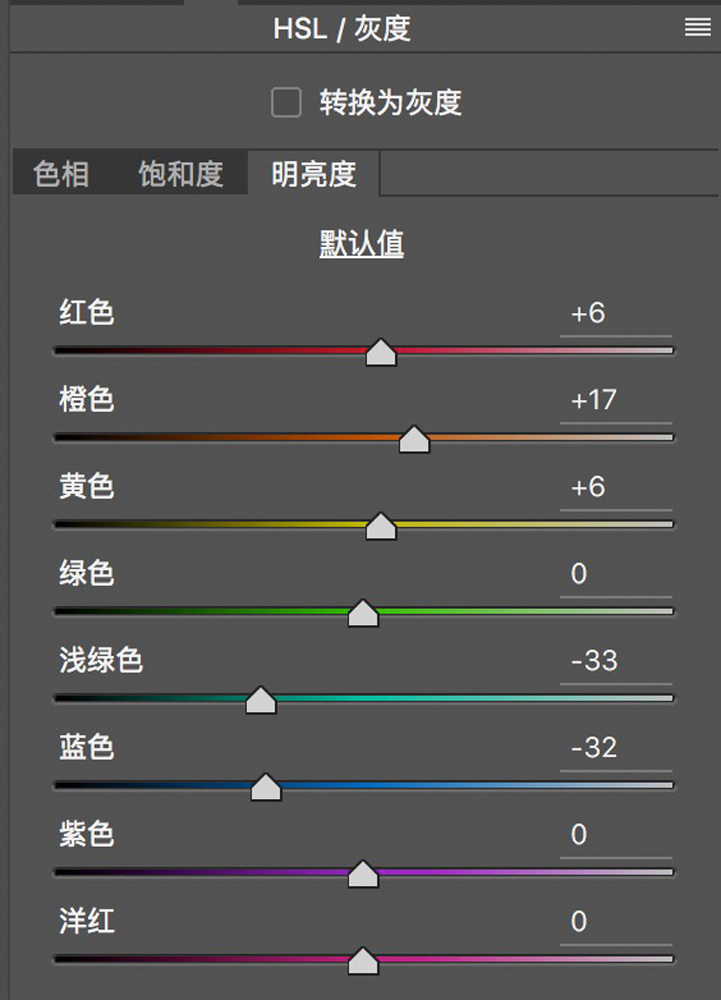 LR调出黑金风格的城市风光照片,PS教程,素材中国网