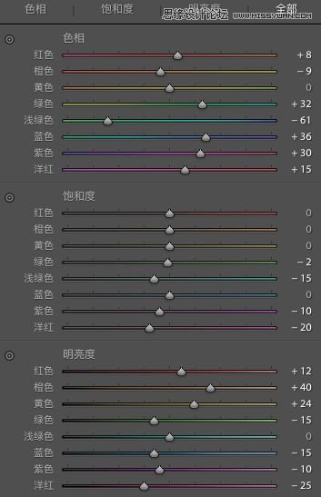 Photoshop调出室内人像甜美粉色艺术效果,PS教程,素材中国网