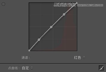 Photoshop调出室内人像甜美粉色艺术效果,PS教程,素材中国网