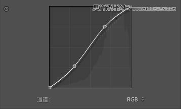 Photoshop调出室内人像甜美粉色艺术效果,PS教程,素材中国网