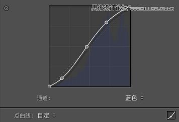 Photoshop调出室内人像甜美粉色艺术效果,PS教程,素材中国网